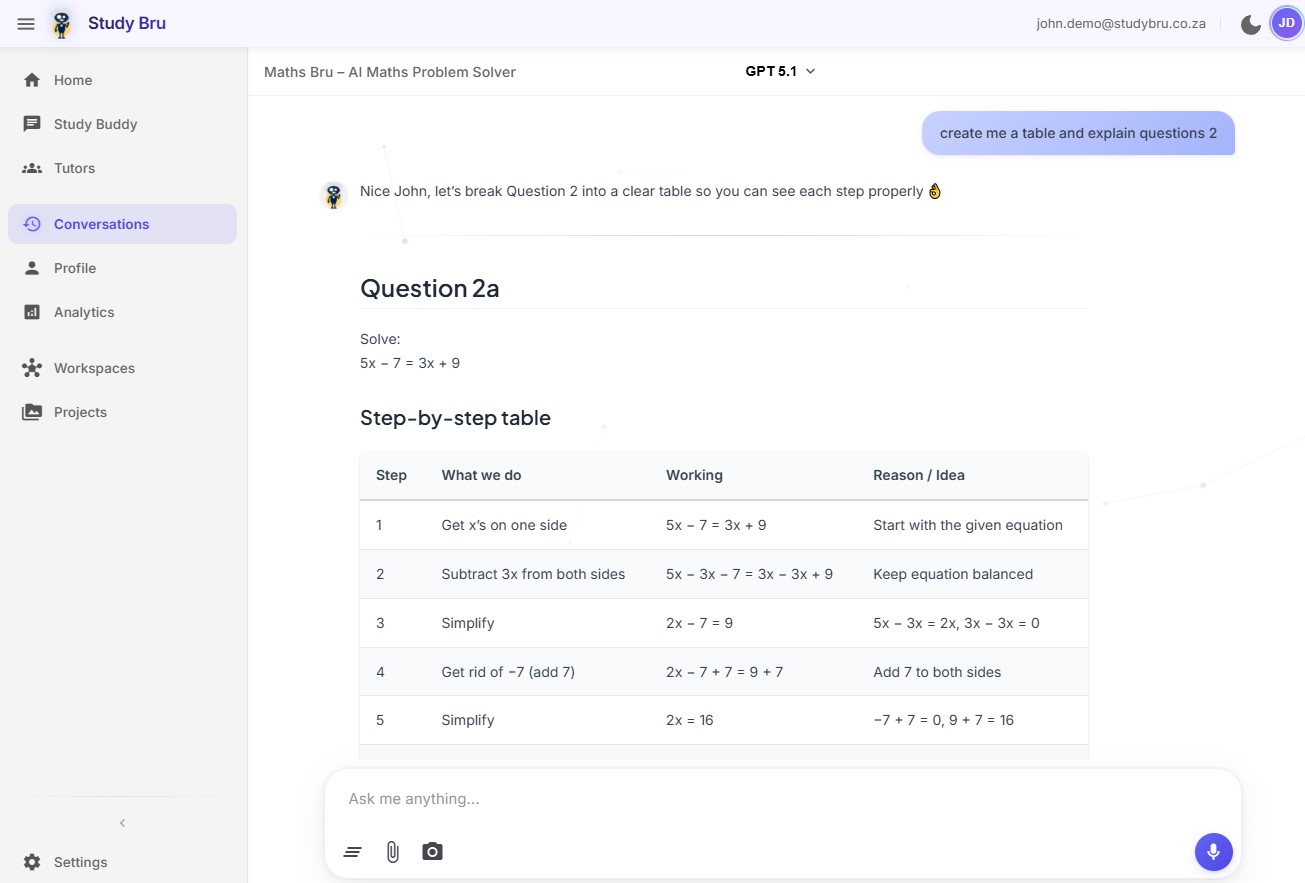 Detailed Explanations